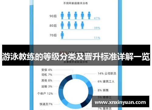 游泳教练的等级分类及晋升标准详解一览